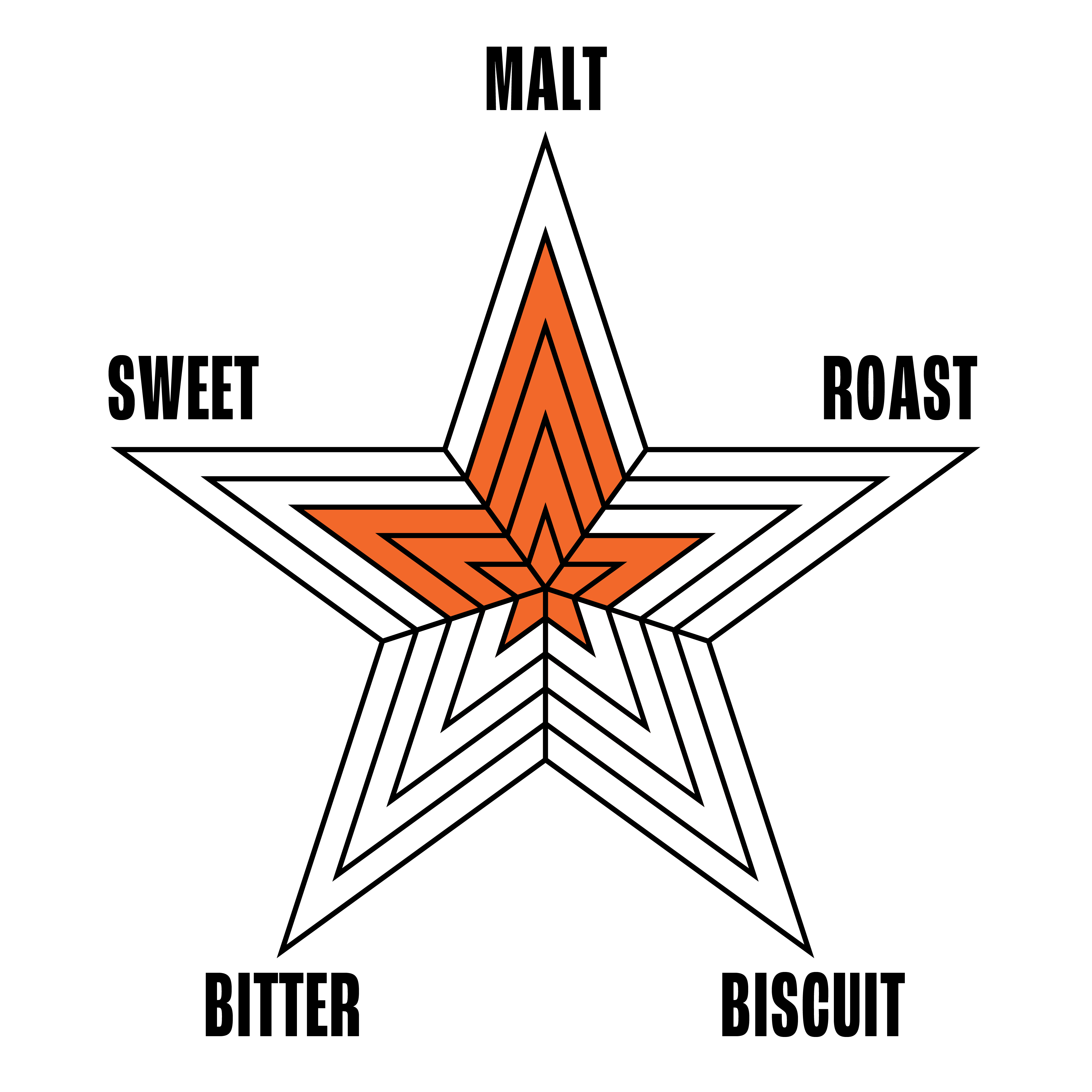 Dynamic Content Image
